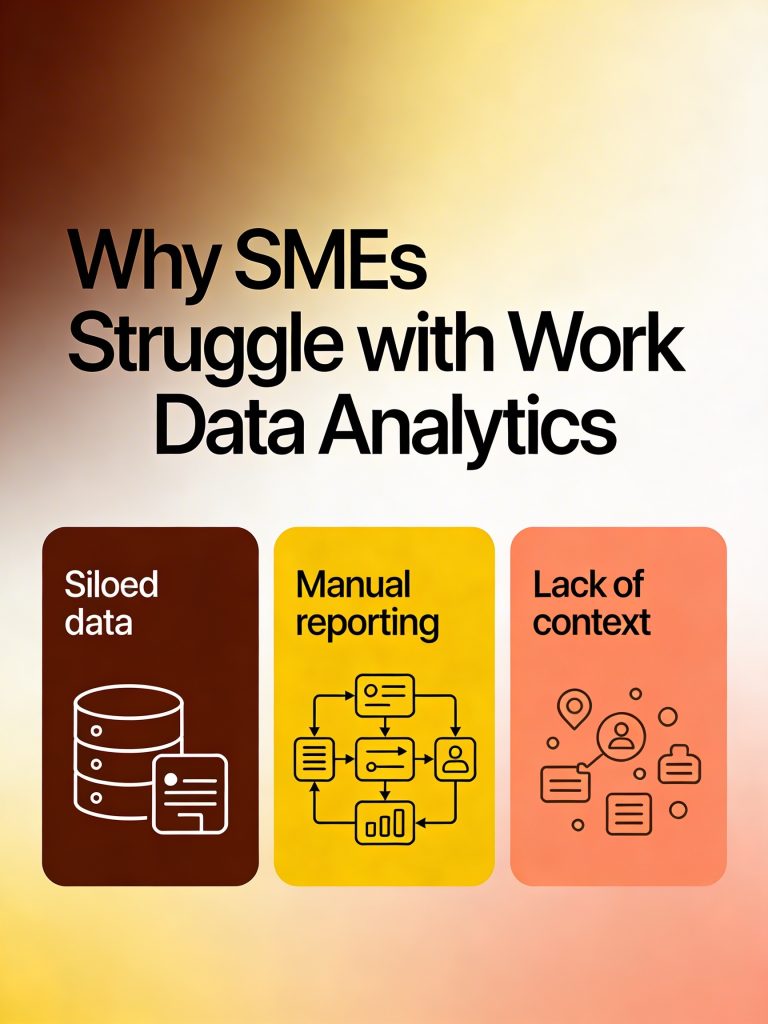 AI Data Insights for SME
