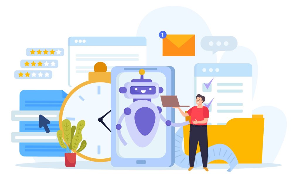 AI Prompts for Digital Transformation